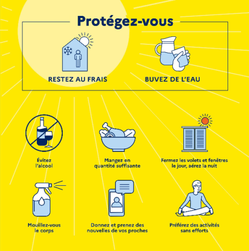 Chaleur